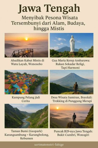 Jawa Tengah: Menyibak Pesona Wisata Tersembunyi dari Alam, Budaya, hingga Mistis