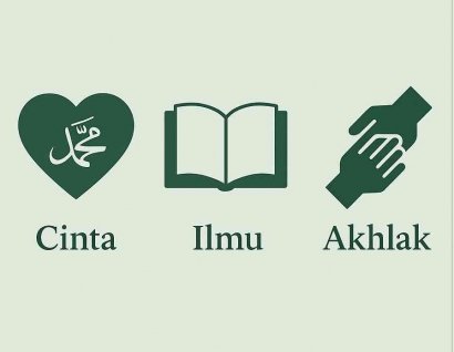 Apakah Benar Cinta kepada Nabi Tanpa Meniru Akhlaknya?