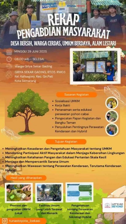 Desa Bersih, Warga Cerdas, UMKM Berdaya, Alam Lestari, Pengabdian Mahasiswa UNNES Bersama Tunas Toyota Bekasi