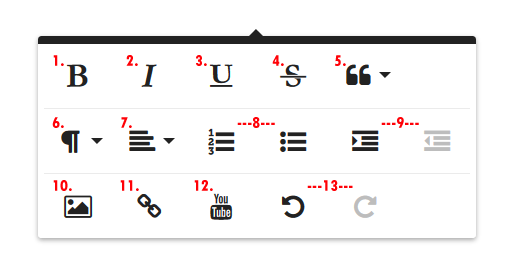 Gambar 2. Perangkat Formatting Toolbar