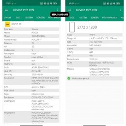Sumber: Anas Adani/Raihan Han